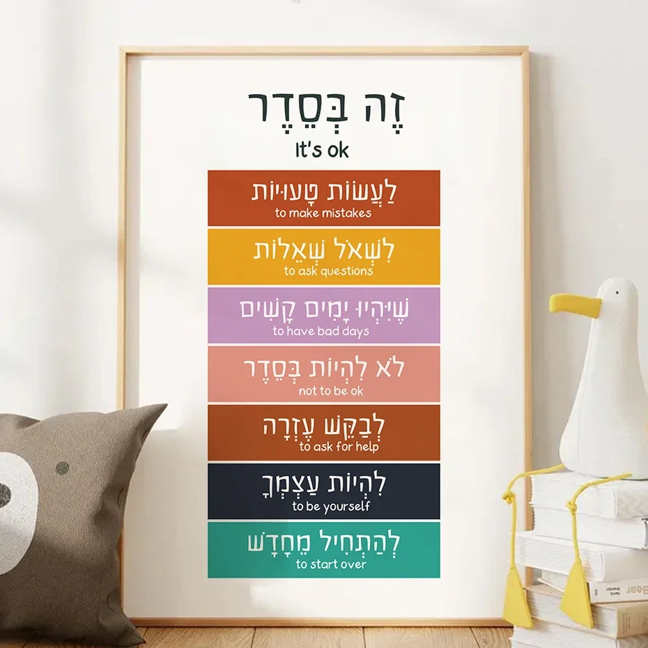 Hebrew English Inspirational P - Home Office Room Inspiration 评论和价格