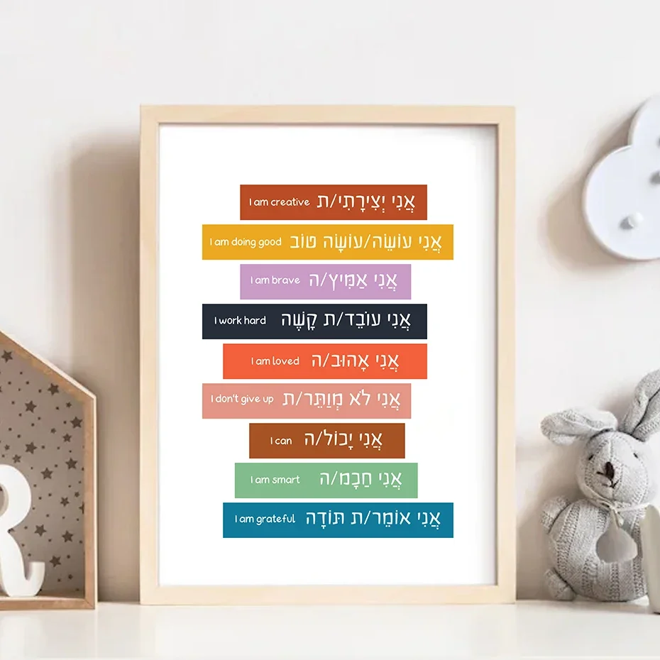 Hebrew English Inspirational P - Home Office Room Inspiration 评论和价格